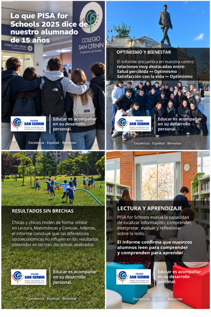 Lo que PISA for schools nos dice